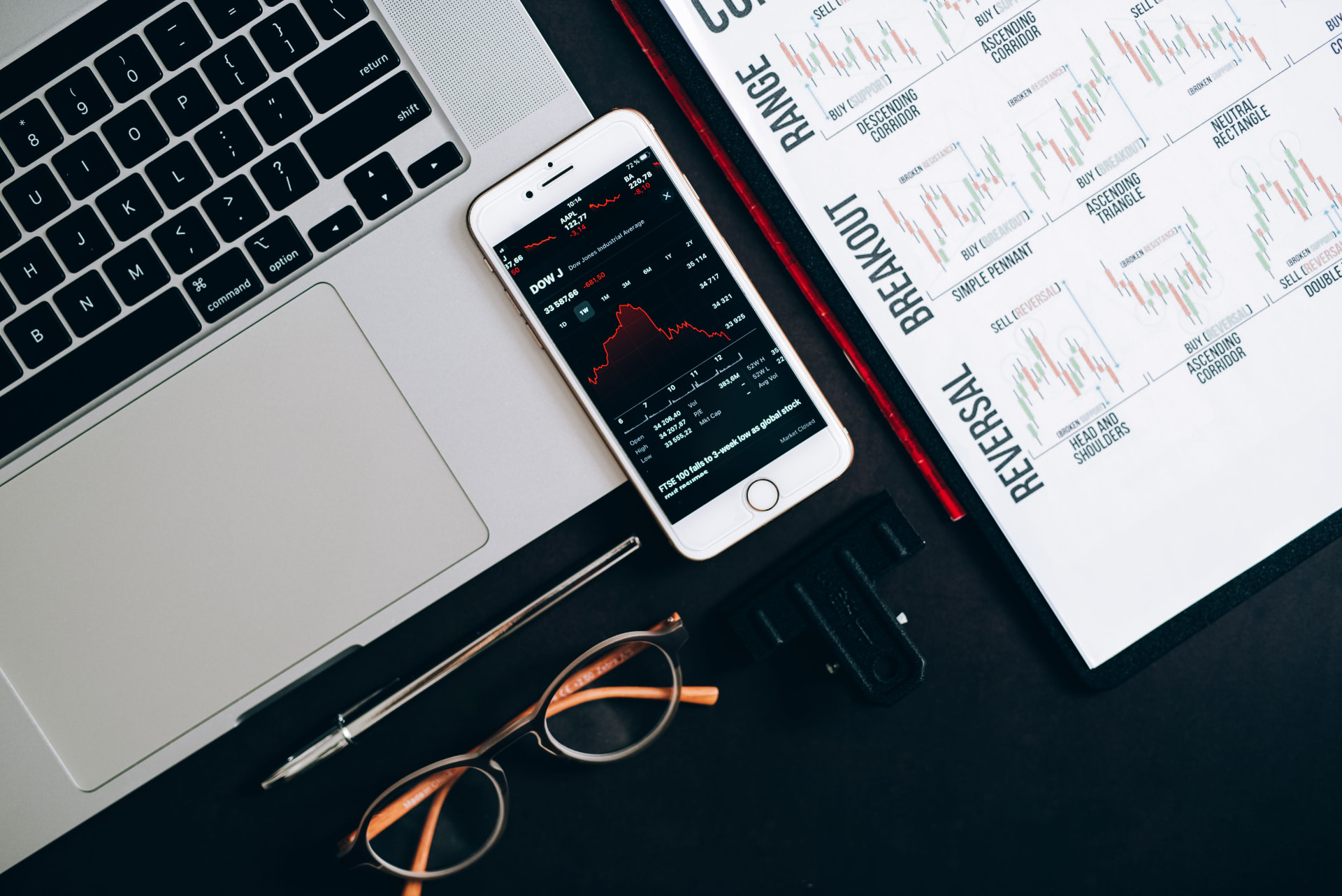 Desk flat lay with laptop, phone showing market data and a chart pattern sheet